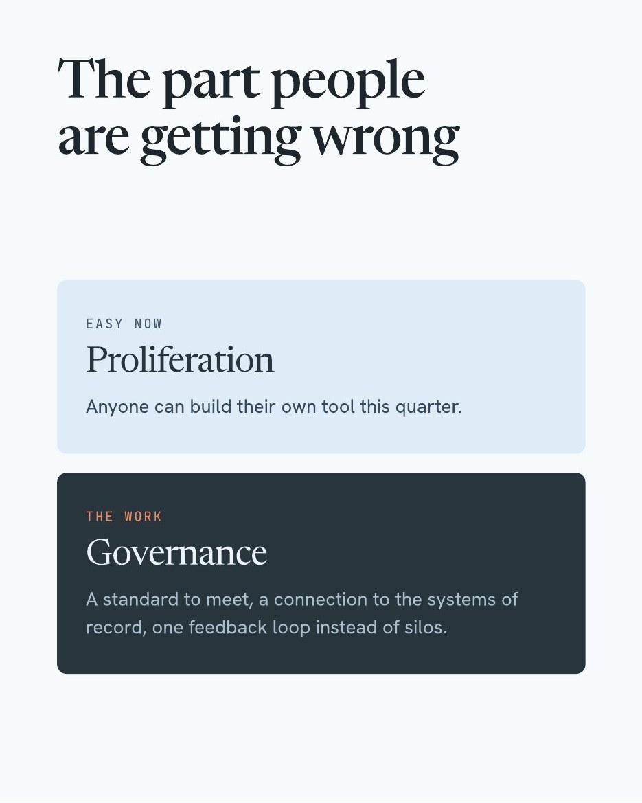 The art of good guessing, slide 10 of 11
