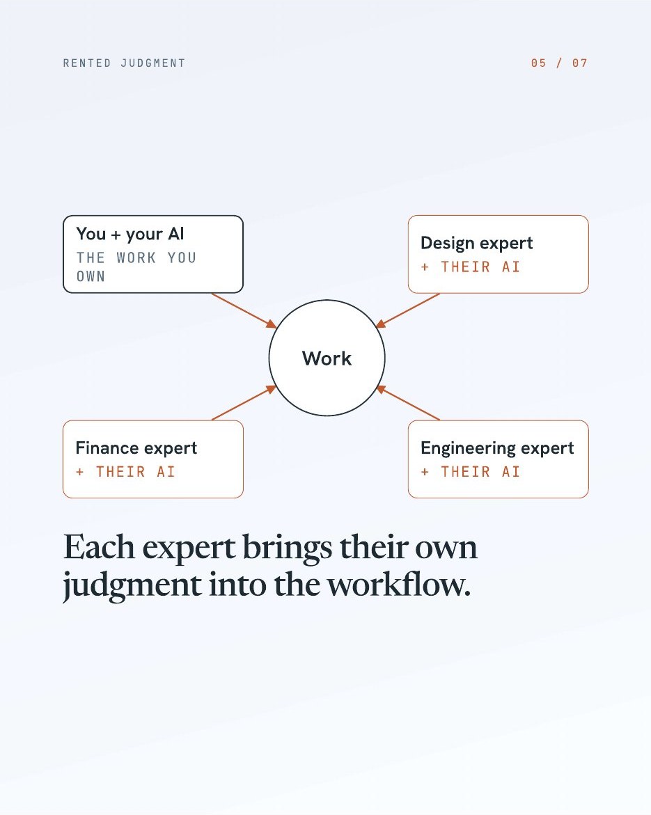 AI made us stop asking for help. It did not work., slide 5 of 7